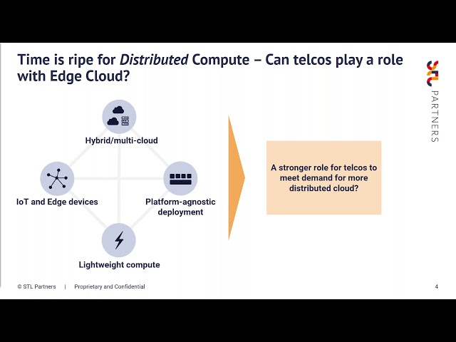Edge computing   Clearing the fog around telcos' role in the distributed cloud