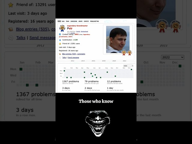 WATCH TILL END ☠️☠️ #codeforces #competitiveprogrammer #leetcode