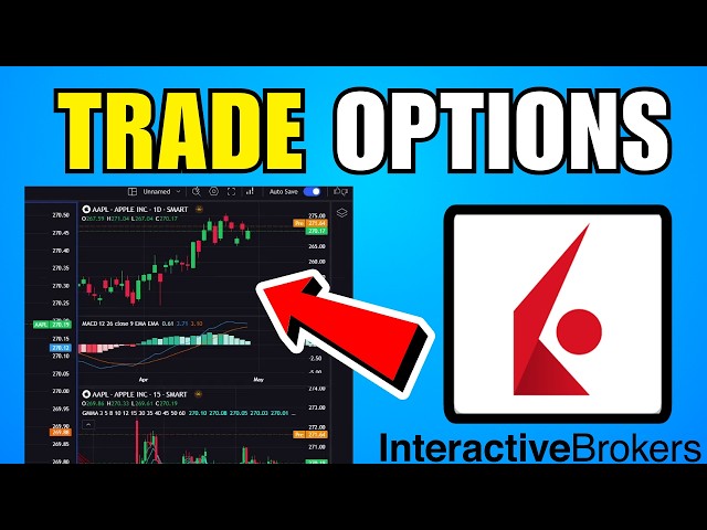 How To Trade Options On Interactive Brokers (2026) (Beginners Guide)