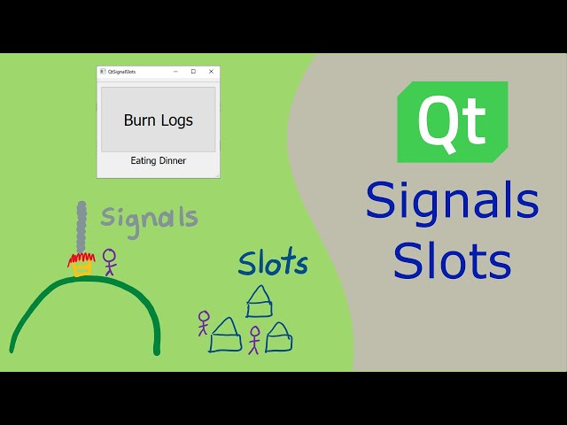 How Qt Signals & Slots Work