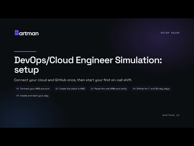 How to Set Up the DevOps/Cloud Engineer Simulation (AWS + GitHub) | Bartman