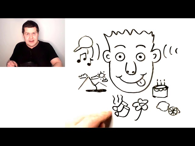 Our Five Basic Senses | Easy Understandable English Natural Approach Lesson for Complete Beginners