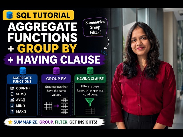 Part 13 | SQL HAVING Clause with GROUP BY Explained