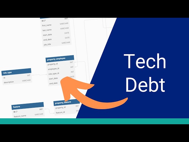Your Database Has Tech Debt. Here's How to Find It.