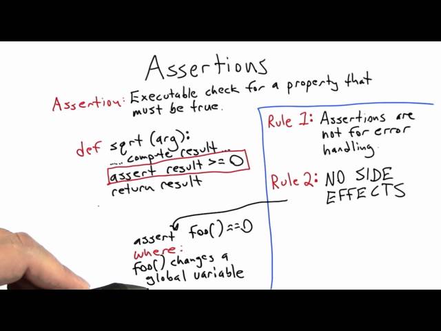 Assertions - Software Testing
