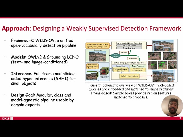 Lightning Talk: WILD-OV: Open-Vocabulary Object Detection for Ecology and Agriculture