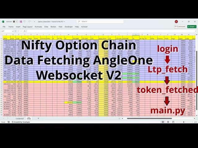 How to Fetch Live Data from AngleOne WebSocket V2  (Part-2) | AngleOne WebSocket Data in Excel