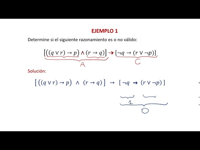 V29 EJ1 VALIDEZ DE UN RAZONAMIENTO