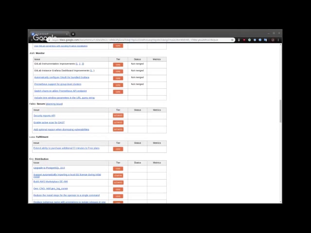 GitLab 11.11 Kickoff