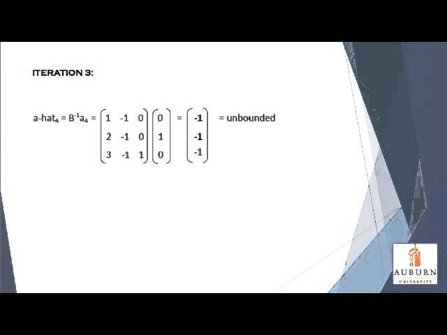Simplex Algorithm Tutorial AU Spring 2014