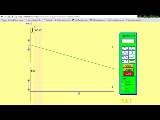 Math: Basics of Integrals with Phet Sim (Urdu)