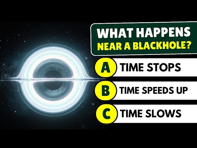 General Knowledge Quiz About the Universe | 40 Space Astronomy Quiz