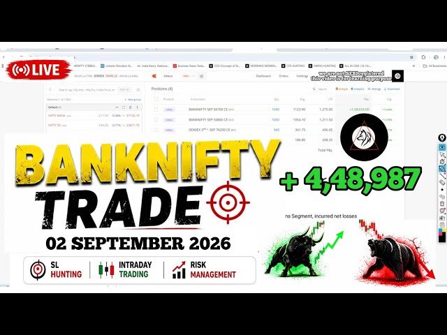 Bank Nifty Options Trading 📈 | Intraday Trading By Hunting Trader