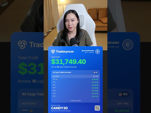 Tradesyncer Tutorial - code CANDY for 30% OFF #trading #futures #copytrading #tradecopier