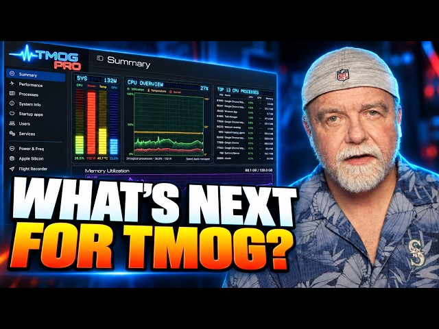 What’s Next for TMOG? Dave Responds to Your Ideas | Shop Talk #94