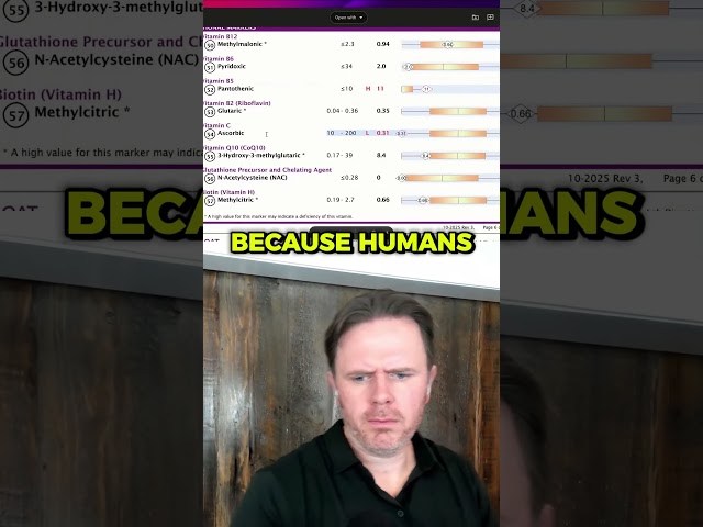 Why Low Vitamin C Wrecks Your Skin