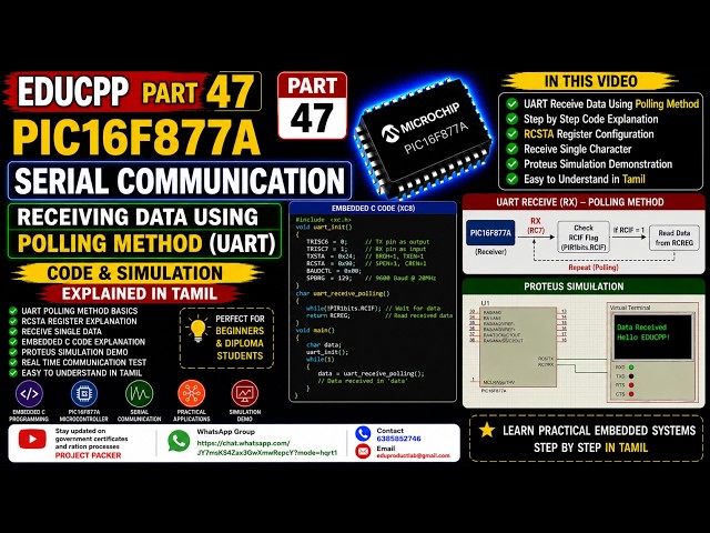 EDUCPP Part 47 PIC16F877A Serial Communication Receiving Data Using Polling Method UART Code & Simul