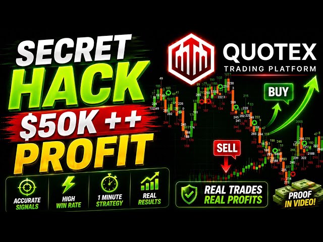 Quotex Most Profitable Trading System | PROTM ALGORITHM