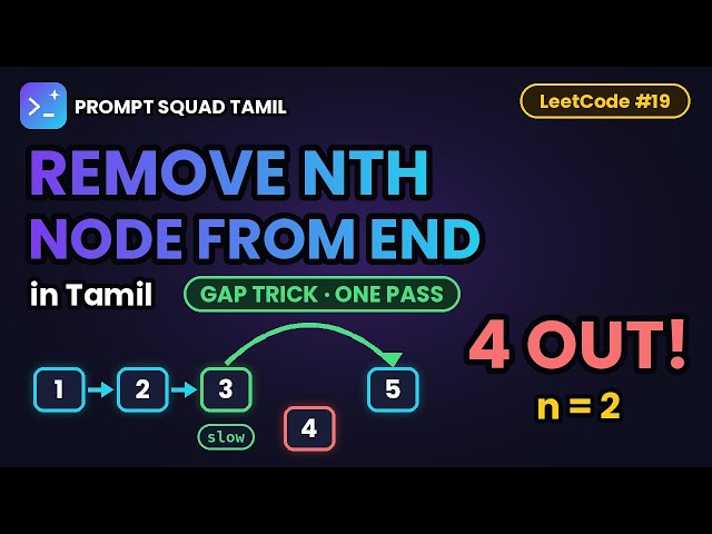 Remove Nth Node From End of List in Tamil | LeetCode 19 | Gap Trick + Dummy Node | LeetCode in Tamil