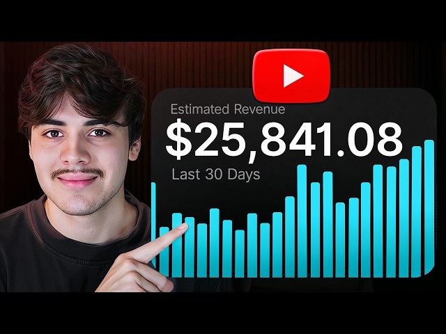 How to Scale From $2K/mo to $20k/mo With Faceless YouTube Automation
