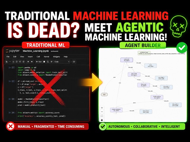 Traditional Machine Learning Is Dead? Meet Agentic Machine Learning.