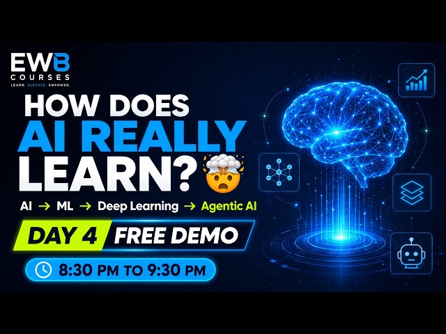 AI to Agentic AI Explained 🤖 | Machine Learning, Deep Learning & GenAI | AIML Day 4