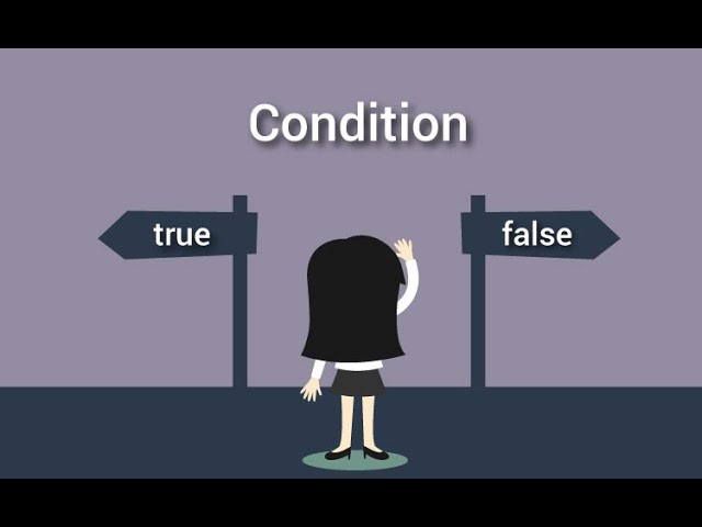 Calculate Income Tax |Check can you vote| using Conditional Statements (Python)