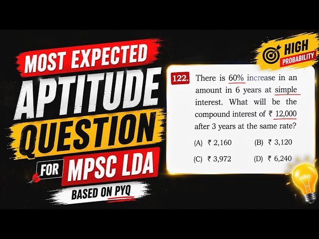 🔥 Most Expected Aptitude Questions for MPSC LDA | Based on PYQ