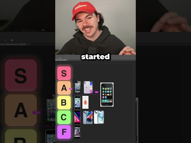 I ranked every iPhone. #apple #iphone #tierlist