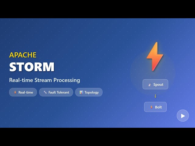 Apache Storm Tutorial: Real-Time Stream Processing for Beginners