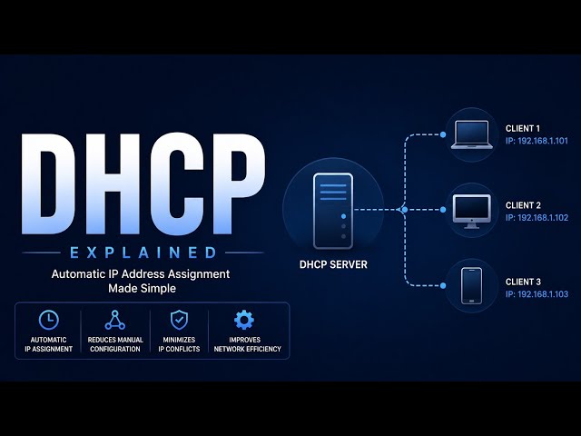 How Your Laptop Gets an IP Address in Seconds | DHCP Explained