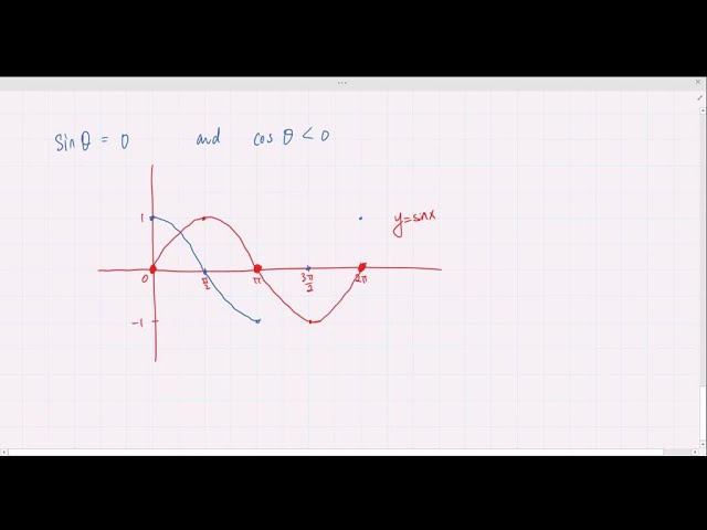 Find generator and parity check matrices for the dual of the (7,4) Hamming code in Example 3.70.