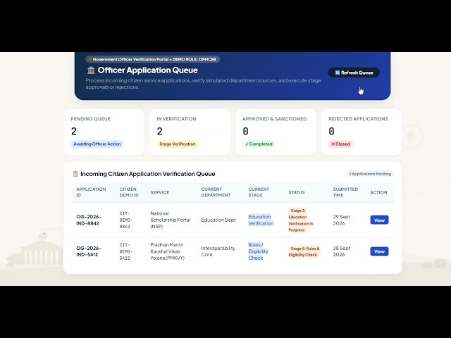 ONEGOV CONNECT