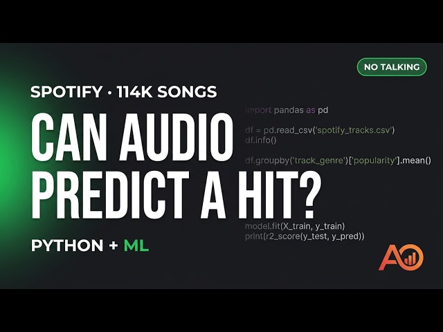 Can Audio Predict a Hit? Spotify Data Analysis in Python | 114k Songs, ML (No Talking)