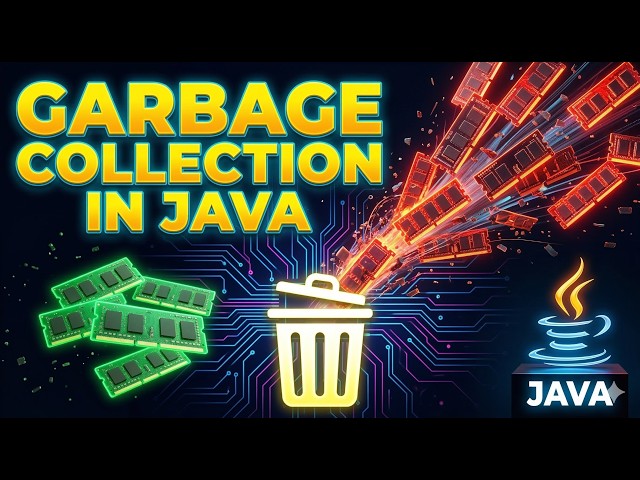 How Garbage Collection Works in Java (Animated)
