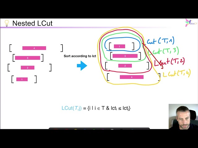 Louv31x 2022 s08 ss05 v01 Overload Checker