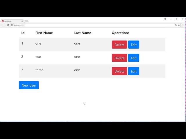 Angular-4  with Spring boot Rest  CRUD operations  - #6  Delete Operation