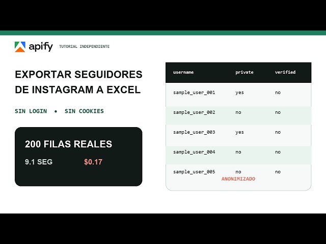 Cómo exportar seguidores de Instagram a Excel sin login ni cookies
