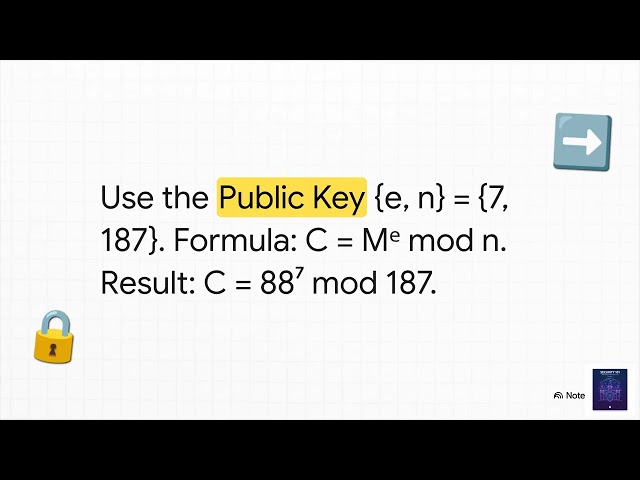 21 A Toolkit for Digital Trust