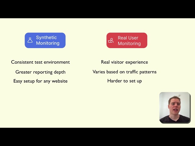 Synthetic monitoring vs real user monitoring (RUM): what’s the difference?