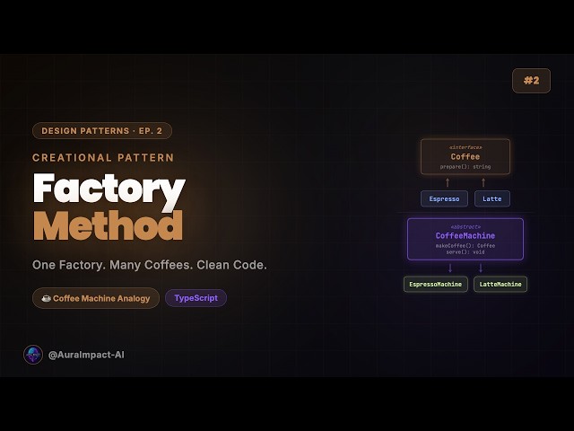 Mastering Factory Method - Creational Design Pattern