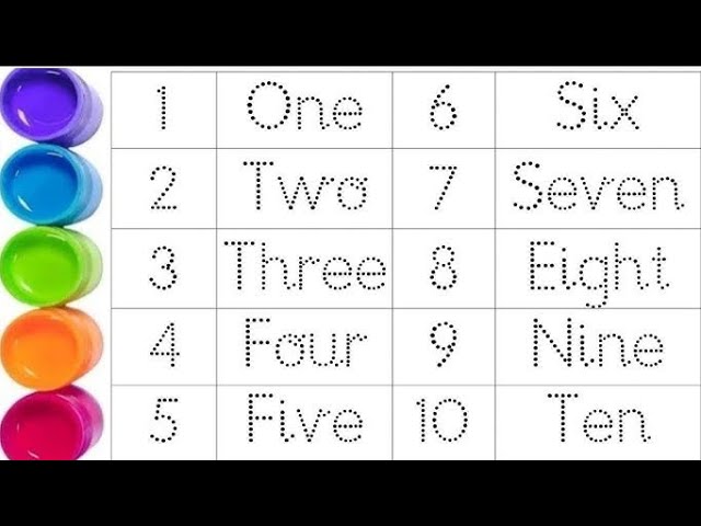 Kids Learning Video 📚 | 1 to 10 Number Names with Spelling | @magickidsstudy 