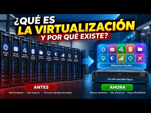 WHAT IS VIRTUALIZATION AND WHY DOES IT EXIST?