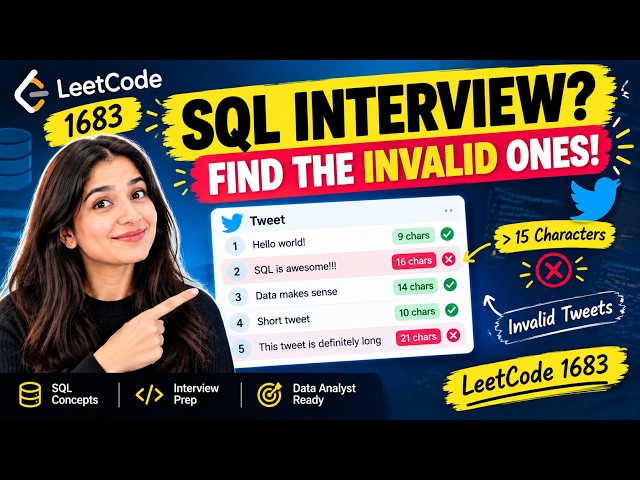 Can You Solve This SQL Interview Question? 👀 | LeetCode 1683