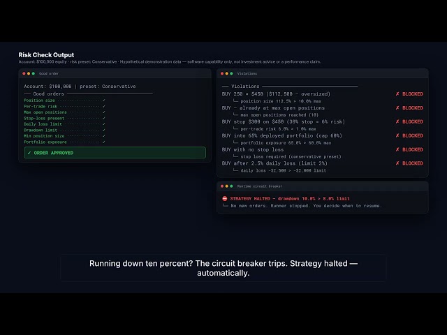Risk Checks That Stop a Runaway Bot — Live Demo (Python)