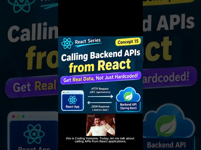 How Does React Get Data from a Backend API? | React | Tamil with English Subtitles #reactjs #coding