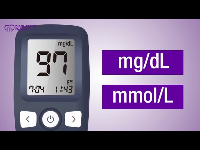 Instrucciones de uso para el Monitor de Glucosa SD CODEFREE