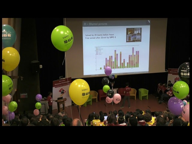 SWERC 2018 - Problem analysis session