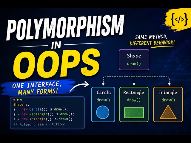 Polymorphism -- OOPs