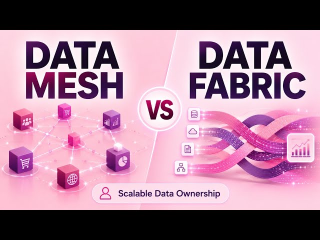 Data Mesh vs Data Fabric | Architectures for Scalable Data Ownership | Uplatz